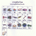 ภาษาอูรักลาโวยจ