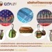 ผ้าไหม และผลิตภัณฑ์จากเสื่อกก