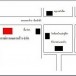 สหกรณ์การเกษตรพร้าวจำกัด