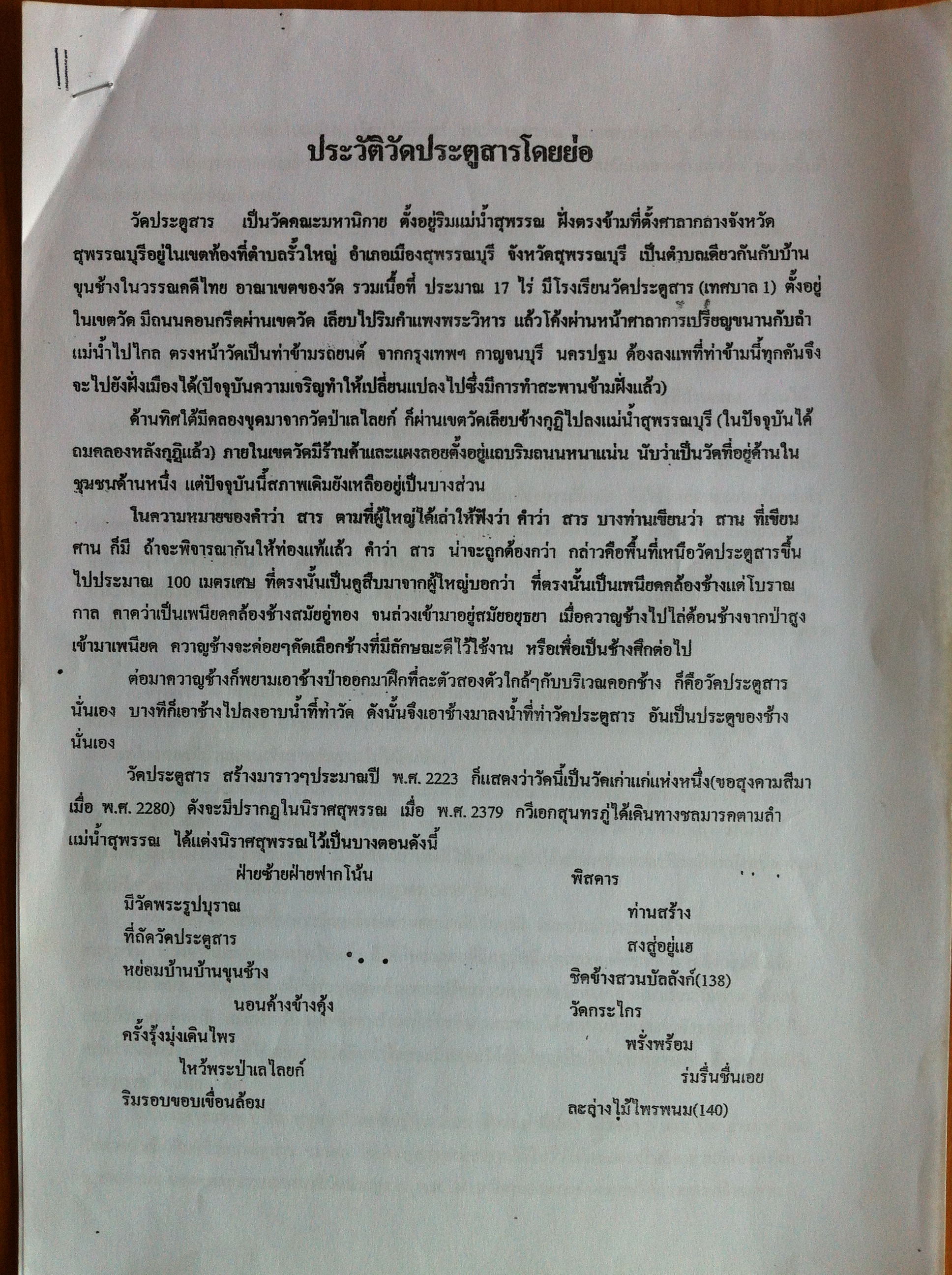 ประวัติวัดประตูสารโดยย่อ โดย พระอธิการบุญช่วย ปวฑฺฒโน น.ธ. เอก พ.ม. ค.บ.